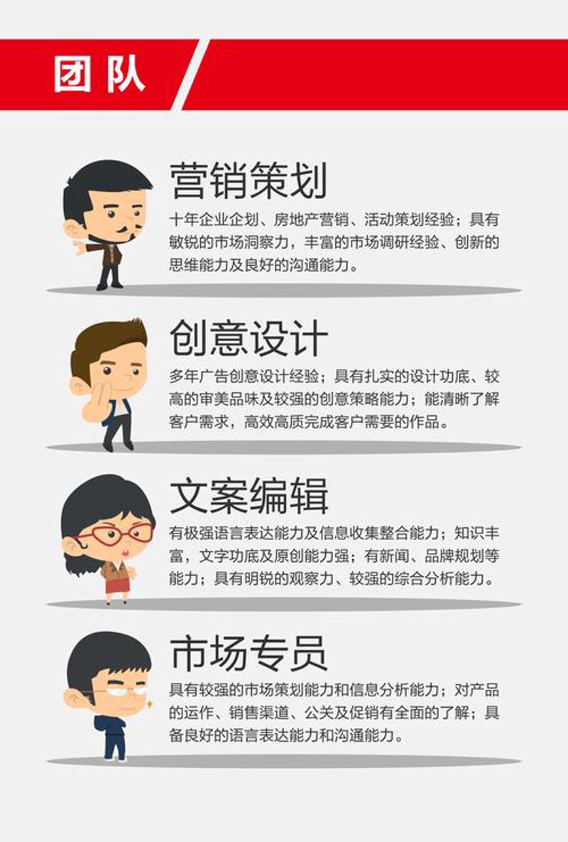 佛山营销策划